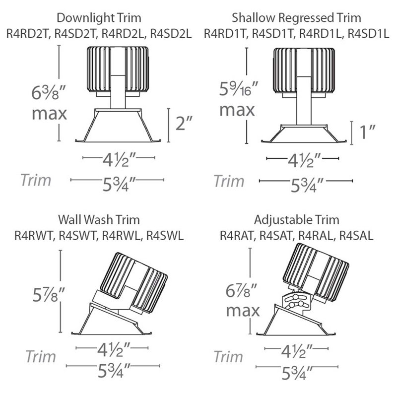 White Aluminum LED Indoor/Outdoor Energy Star Recessed Downlight