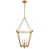 Antique-Burnished Brass is out of stock selected