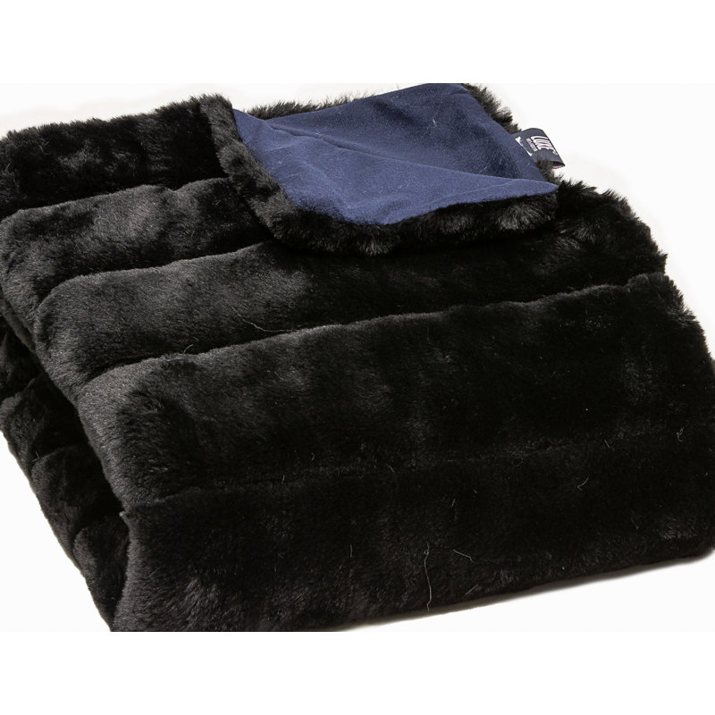 Throw Blanket