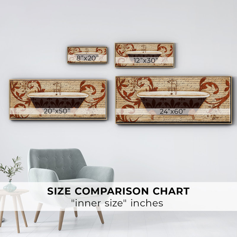 Renaissance Bath II- Framed Canvas