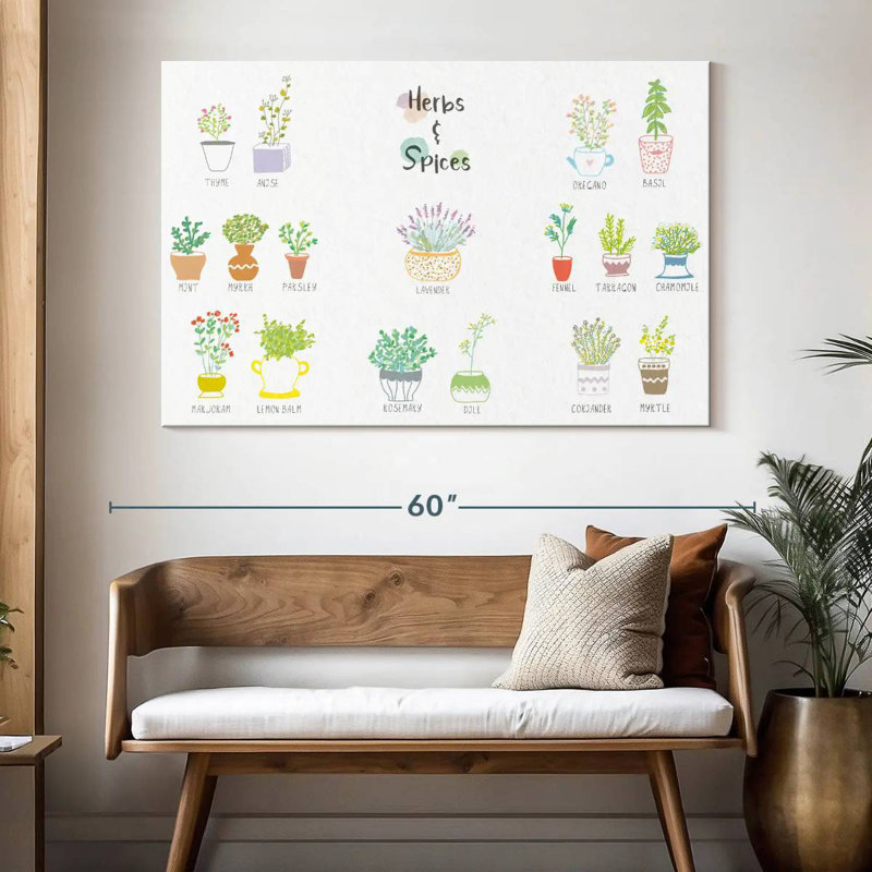 Yarlin Spices, 34" H x 51" W