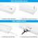 LED 22'' Under Cabinet Linkable Light Bar