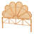 Brendell Headboard-1466823422