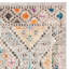 Felty Southwestern Grey/Yellow/Blue Area Rug-740340583