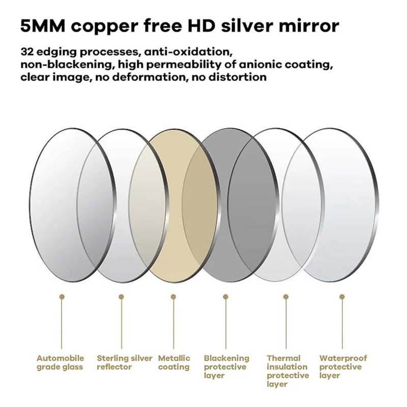 Cheslie Flat LED Mirror