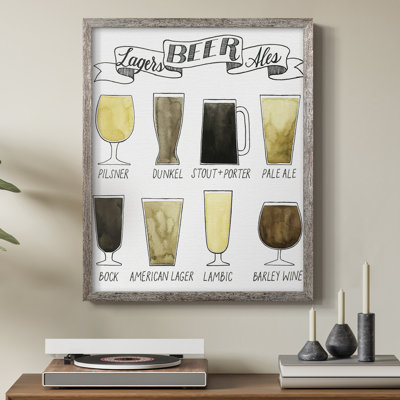 Beer Info Graphic Framed Print - Solid Wood