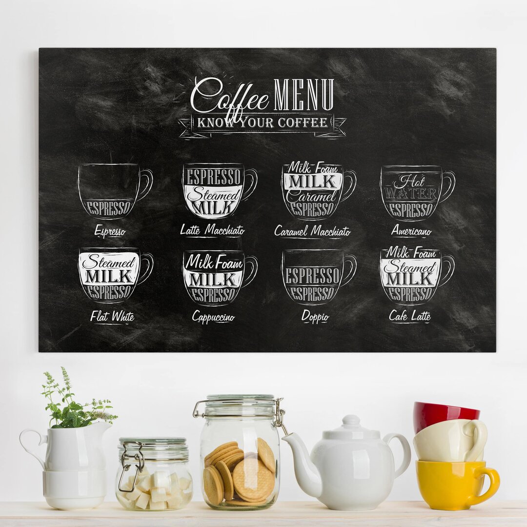 Leinwandbild Coffee Menu Chalkboard