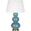 Triple Gourd Table Lamp-26115868-118102107