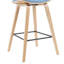 Tabouret de bar ou de comptoir moderne Bilgin Payton avec assise rembourrée et structure en bois-2112469249-2112469250-2112469252