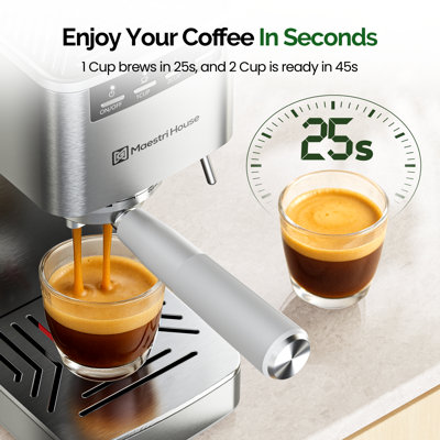 2 -cup Residential Drip Coffee Maker