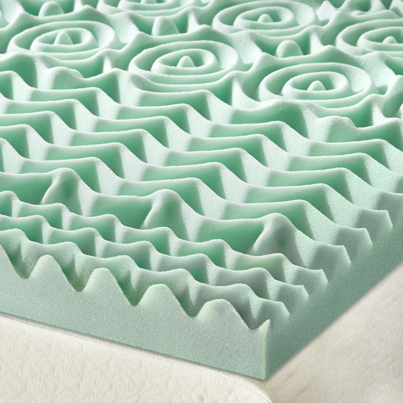 Mousse à mémoire de forme surmatelas à cinq zones IDA, 1.5", Vert, Simple TG