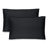 Ultra-Soft Pillow Sham Set-1000633420-1030672829