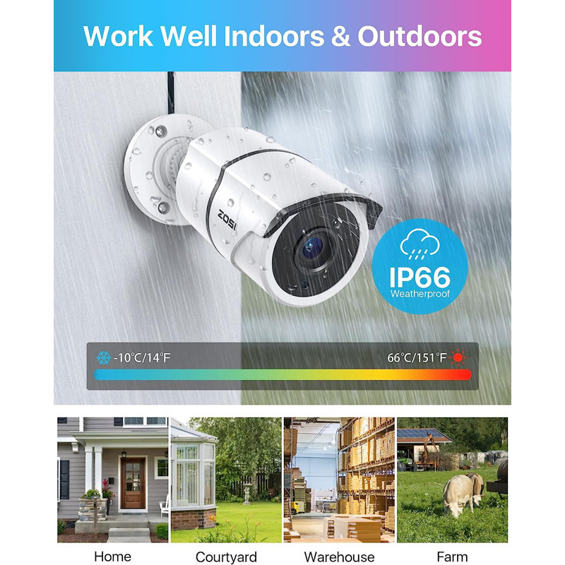 1080P Add-On Wired HD-TVI Security Camera Kit Outdoor for DVR Recorder, Audio Record. 100ft Night Vision, IP67