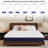 Revo Valuepedic Innerspring and Foam Hybrid Mattress-107101499