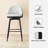 Pineros Upholstered 30.75'' Counter Stool