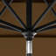 Parasol de marché 132 po Sunbrella-88489852