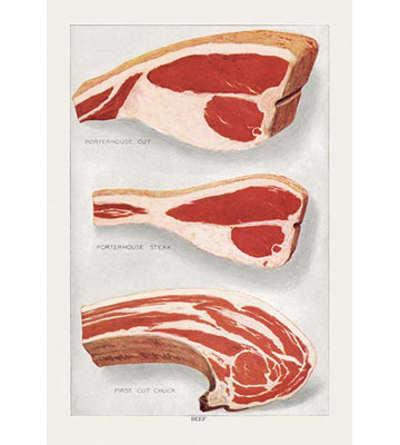 «Beef: Porterhouse and Chuck», impression