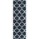 Bertl Sgm-Montreal Shag Performance Geometric Rug