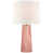 Rosewater selected