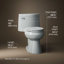 Cimarron® 1.28 GPF Water Efficient Elongated One-Piece toilet (Seat Included)-1548364236-1531753180
