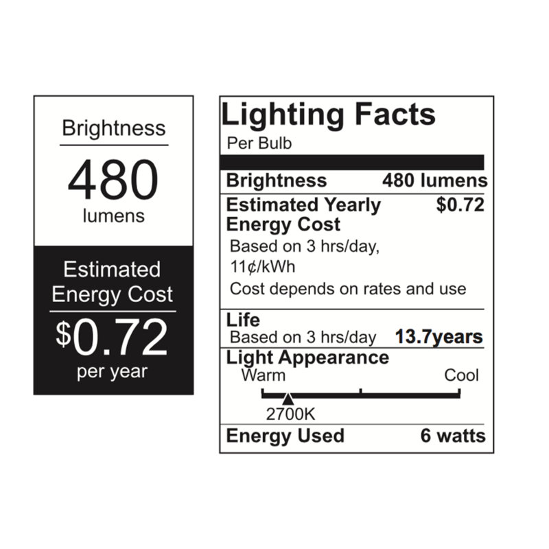Ampoule candélabre à DEL 6 W (équivalent à 40 watts) B10 E12 à intensité variable, 2700 K