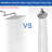 Rain Fixed Shower Head 2.5 GPM GPM