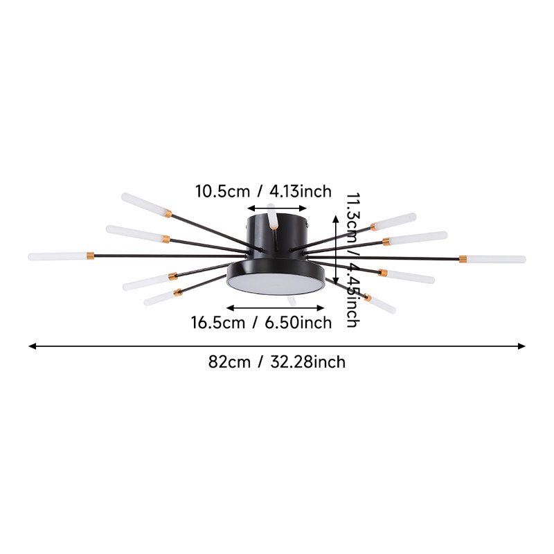 LED Flush Mount