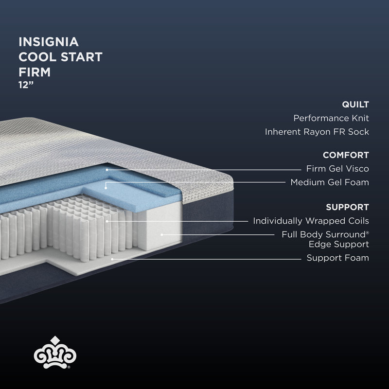 Kingsdown Insignia Cool Start Medium Firm 12" Smooth Top Hybrid California King Mattress, California King