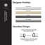 Cambria Designer Series Premium 1-1 / 8 en plus grand diamètre Tringle à rideaux non réglable et supports de designer-99470094-99470100