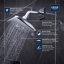 Jet Fixed Shower Head with DreamSpray-72057507