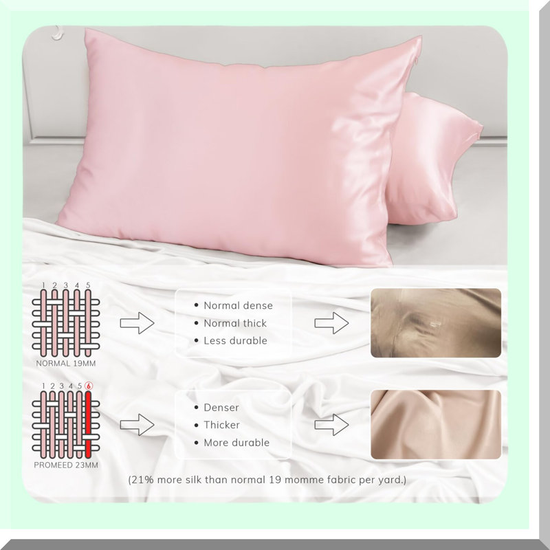SilkDreams Toddler Pillowcase - 100% Natural Mulberry Silk, Hidden Zipper, Oeko-TEX Certified, 13 x 18 inches, Pink, Toddler Size