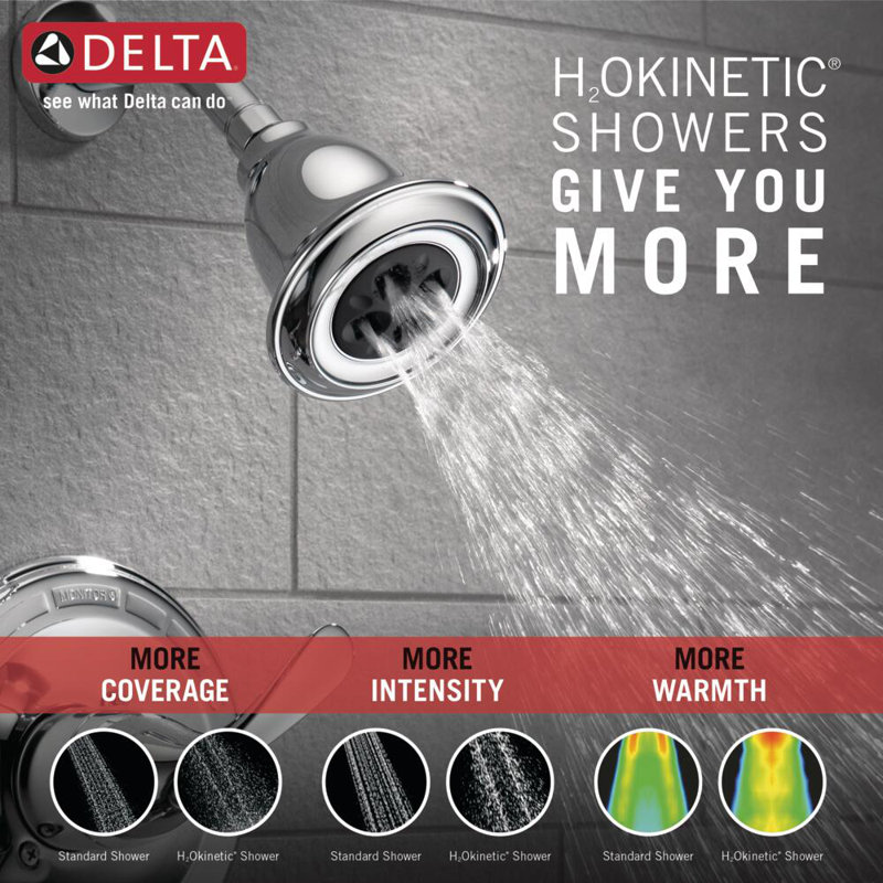 Classic Trim Shower Faucet with H2okinetic Technology, Chrome