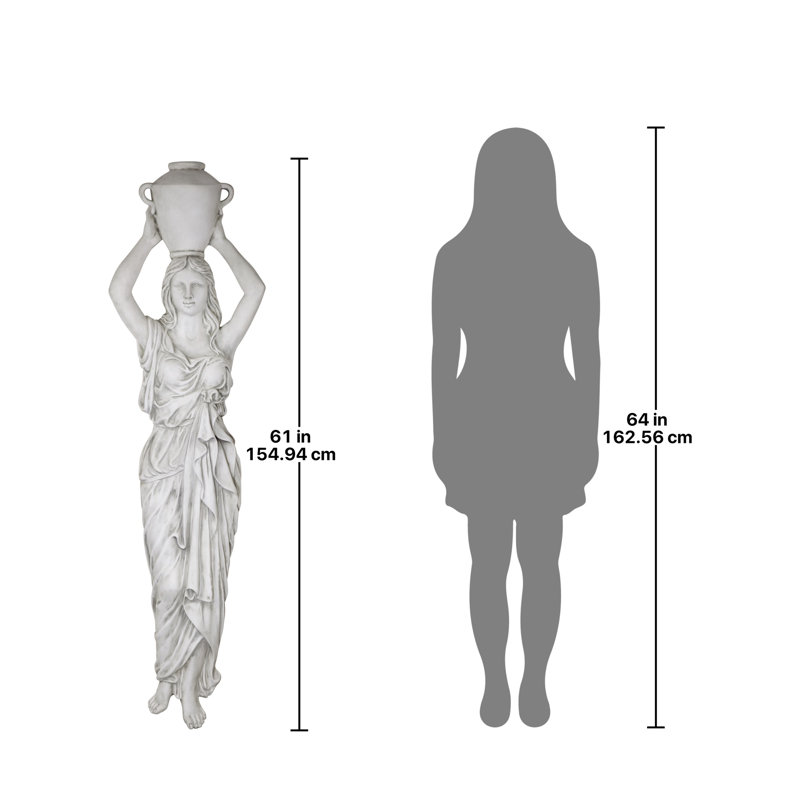 Dione the Divine Water Goddess Wall Sculpture