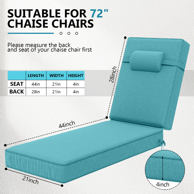 Coussins de chaise d'extérieur en oléfine, 44" W x 21" D, Bleu lac
