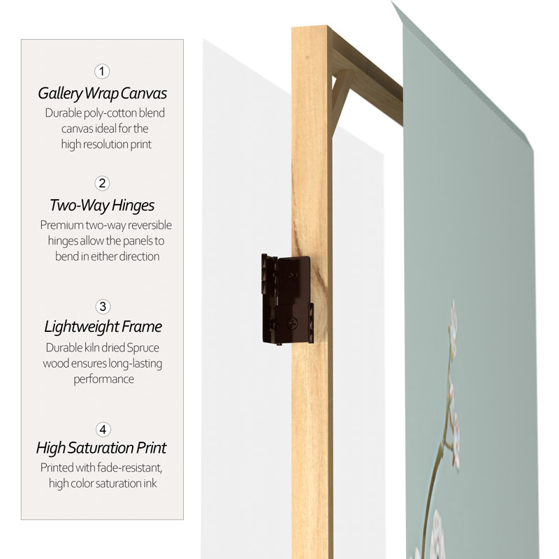 6 Ft. Tall Double Sided Birds And Plum Blossoms Canvas Room Divider, Spring Blossoms