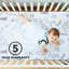 Matelas pour lit de bébé standard imperméable Fleeton
