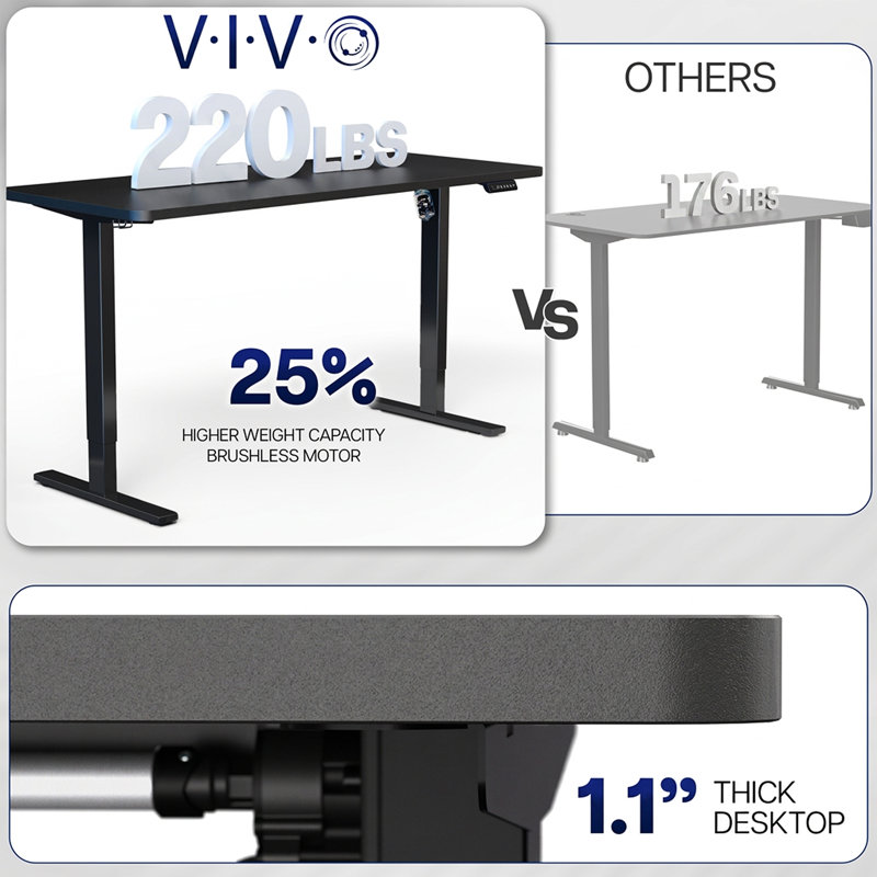 VIVO Single Motor Electric Desk with Push Button Memory Controller, 48.5" H x 60" W x 24" D, Black/Black