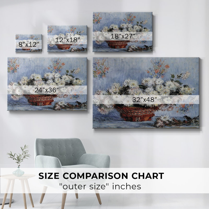 Chrysanthèmes, 1878, toile tendue avec châssis, H 12 po x l 18 po