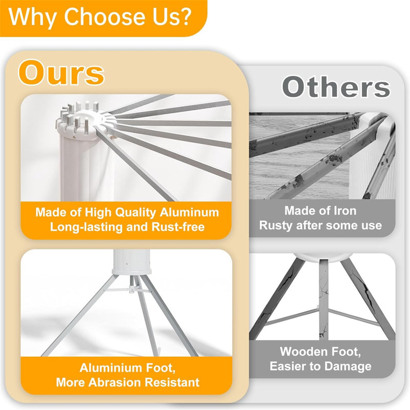 Tripod Clothes Drying Rack - Foldable, Space-Saving With 16 Rods, 3.94" H x 4.72" W x 5.91" D, White