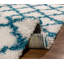 Tapis blanc / turquoise Amridean-1835655733