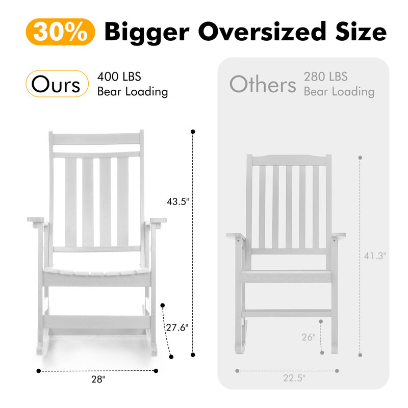 Chaises berçantes pour l'extérieur Hdpe, Blanc, 1