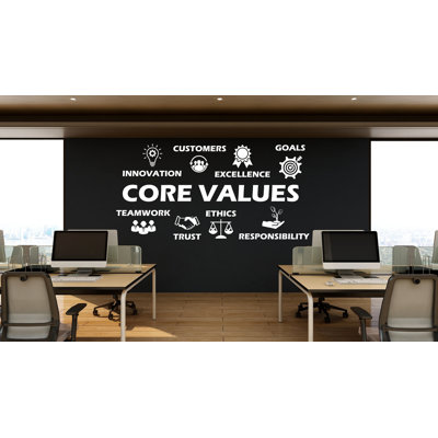 Adhésif mural Core Value