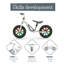 Chillafish Push/scoot-72900378
