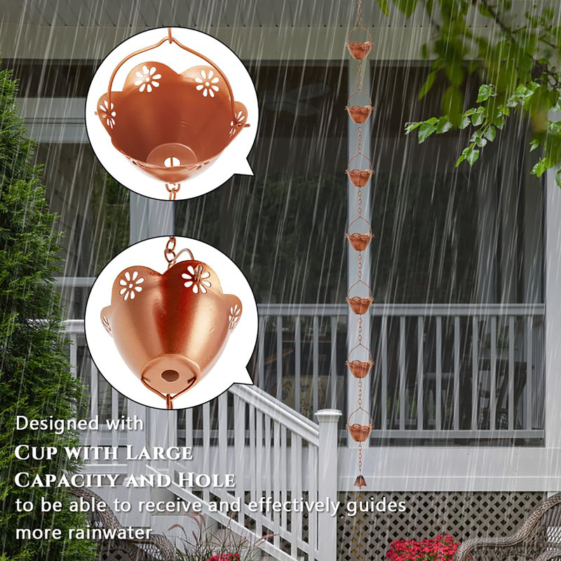 Chaîne de pluie 8,2 pi Lotus