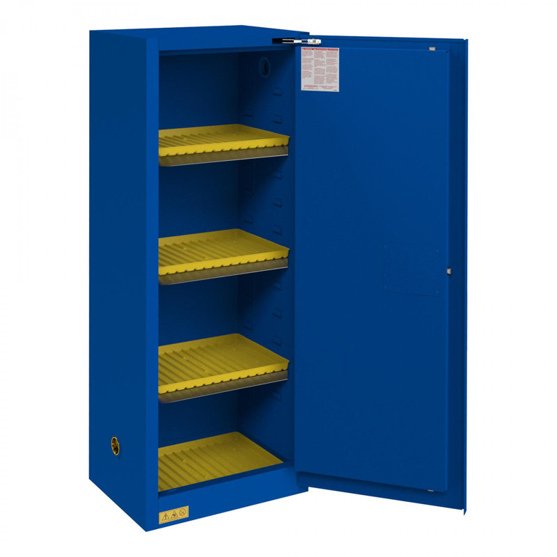 Produits de sécurité, Blue