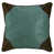 Turquoise selected