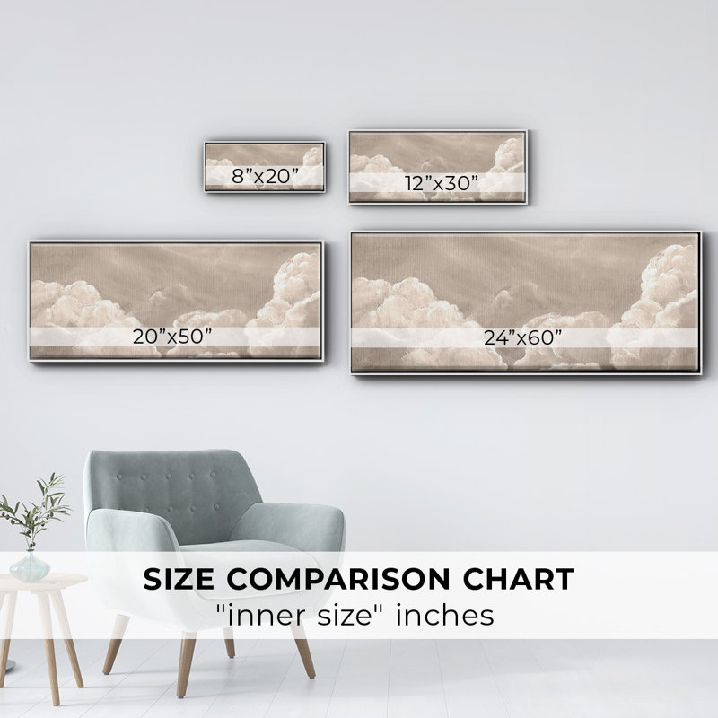 Painted Clouds II- Framed Canvas