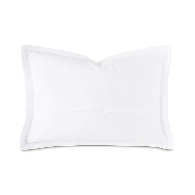 Tessa Sham, Queen, White/Blue, Border
