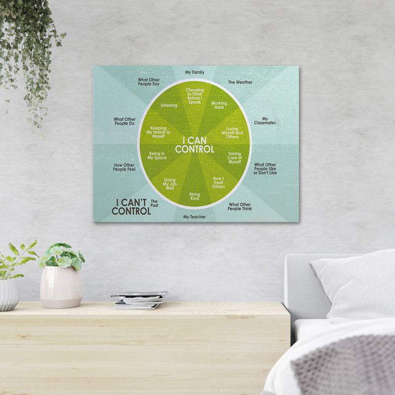 How To Control Yourself - I Can Control, I Can't Control - 1 Piece Rectangle Graphic Art Print On Wrapped Canvas