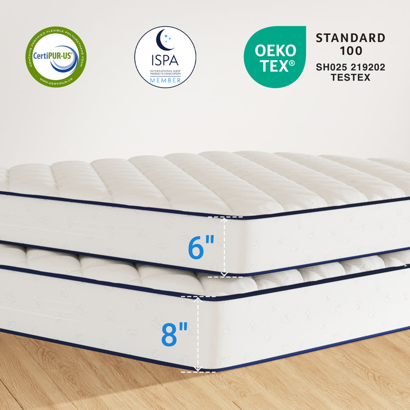 6" Medium Innerspring Mattress, Full / Double